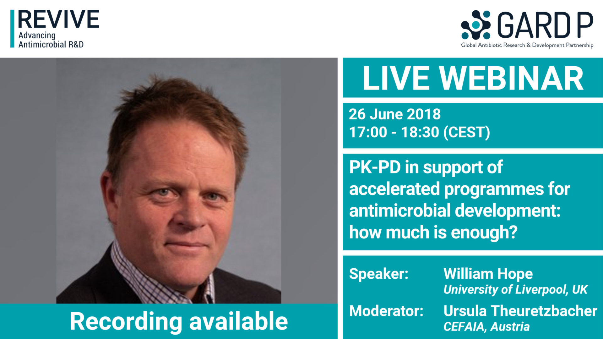 PK-PD in support of accelerated programmes for antimicrobial development: how much is enough?